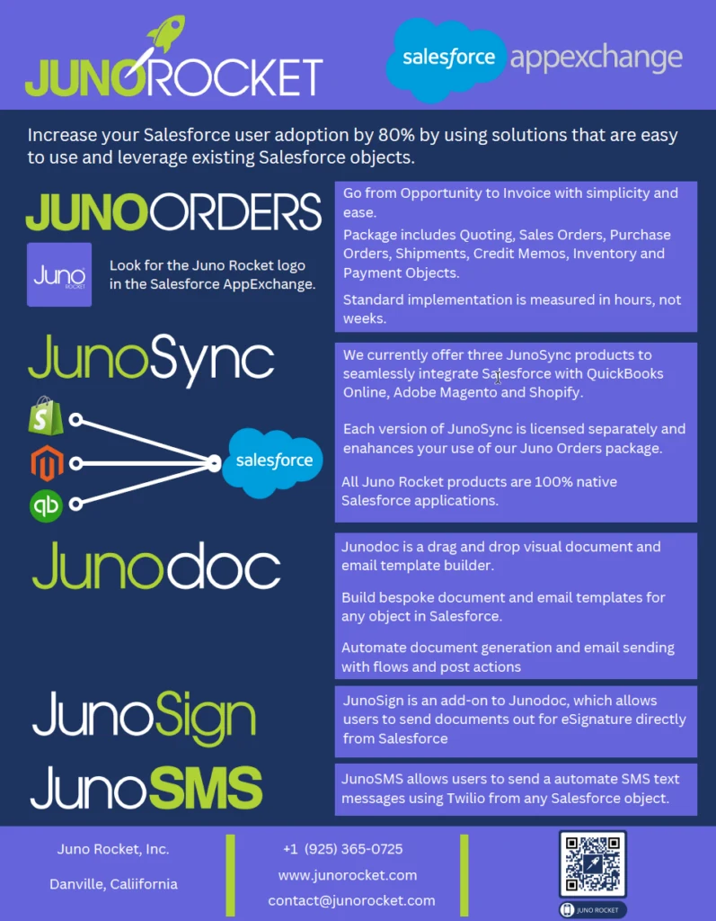 Customer One Page Product Overview